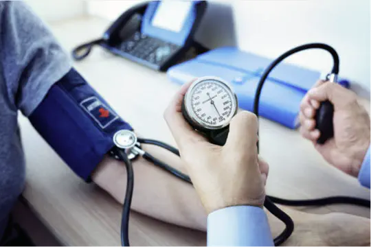 Blood Pressure Group Statistics